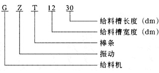 GZT棒條式振動給料機產品型號表示示例